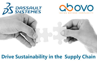 Newsflash – Ab Ovo Group and Dassault Systèmes Forge Partnership, Continue to Drive Sustainability in the  Supply Chain