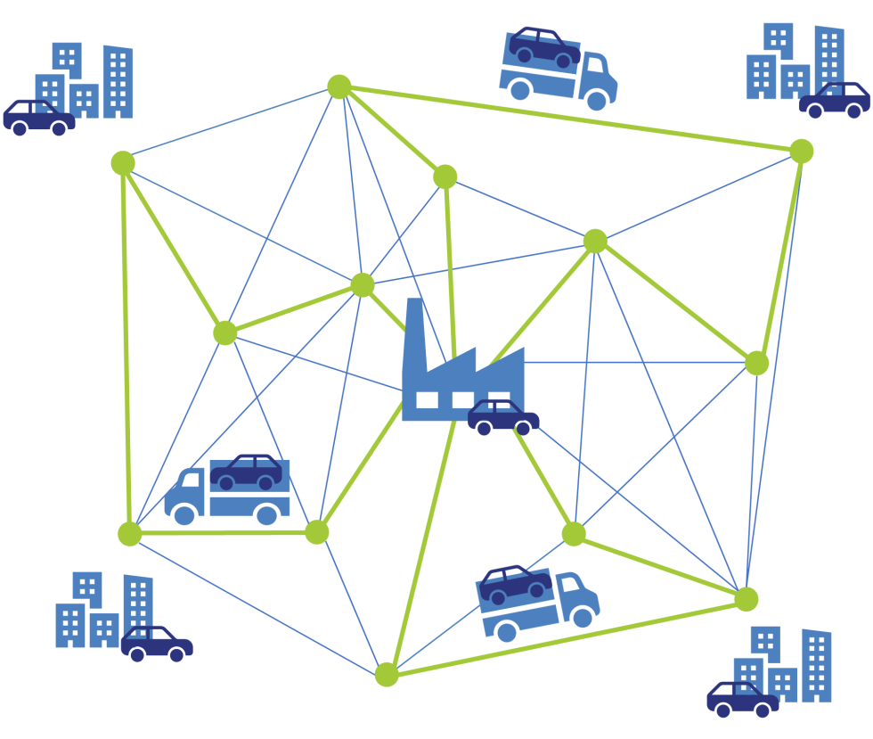 Optimizing Car Transportation Planning for Cost Efficiency - Ab Ovo